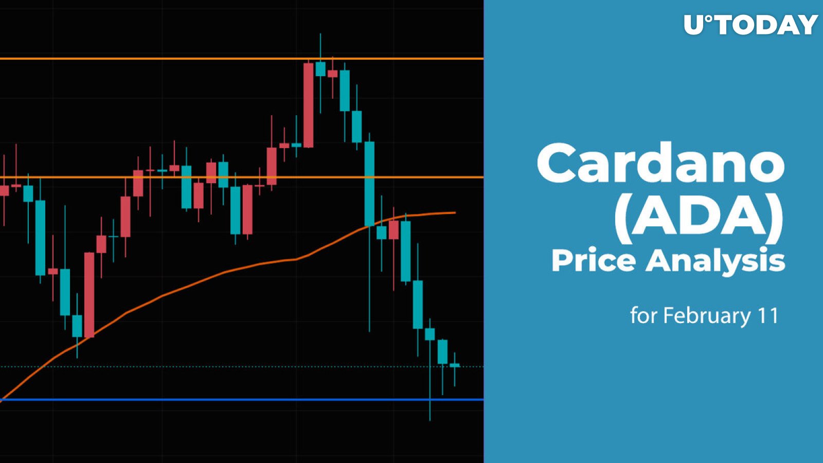 Cardano (ADA) Price Analysis for February 11