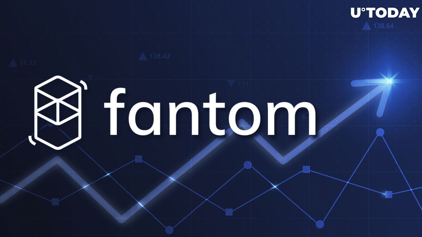 Fantom (FTM) Suddenly up 13%, What's Going On?