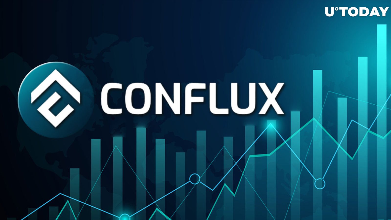 'Chinese MATIC' Conflux (CFX) up 150%, DENT Follows It up, Here's Why