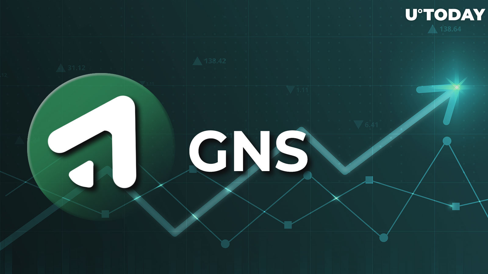 GNS up 100% After Binance Listing, Here's Why Gains Network Is So Hyped
