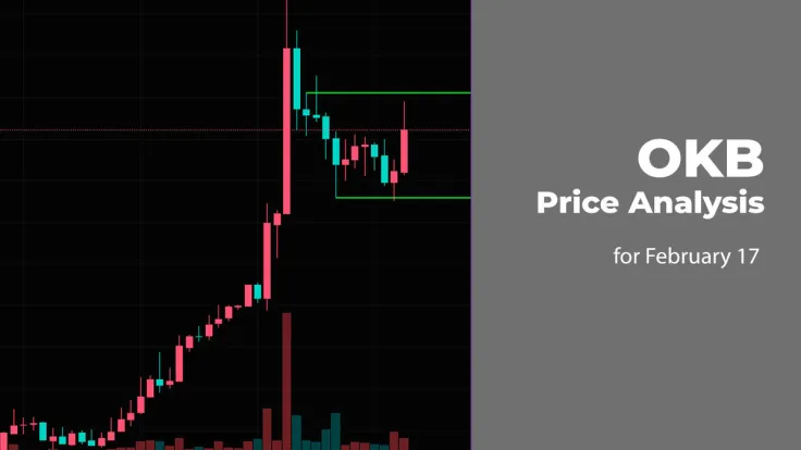OKB Price Analysis for February 17
