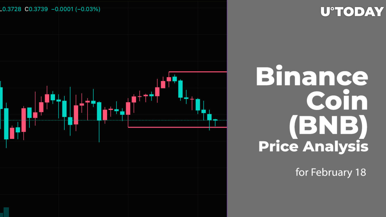 Binance Coin (BNB) Price Analysis for February 18