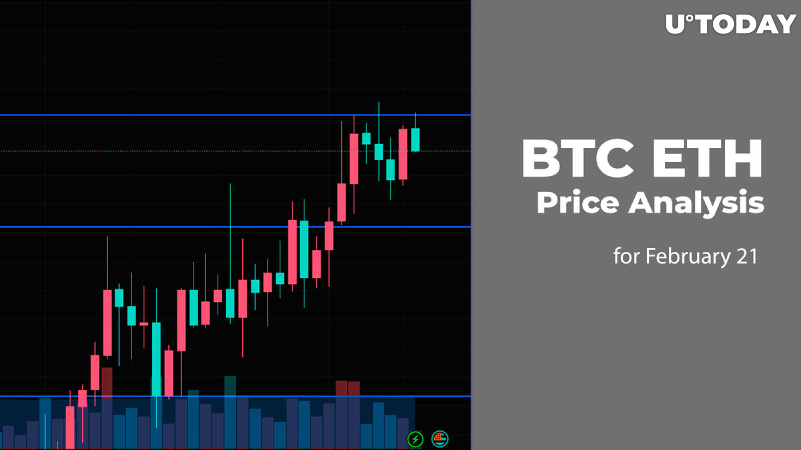 BTC and ETH Price Analysis for February 21