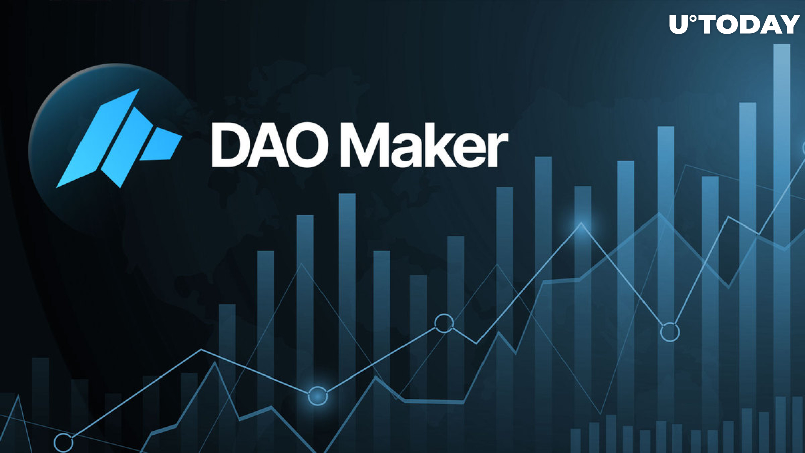 DAO Maker (DAO) up 8% as It Anticipates New Listing: Details