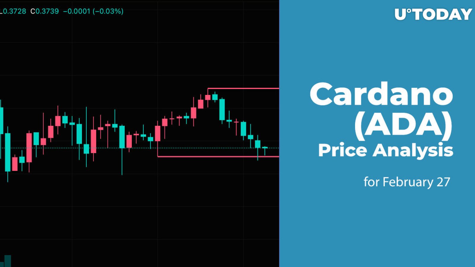 Cardano (ADA) Price Analysis for February 27