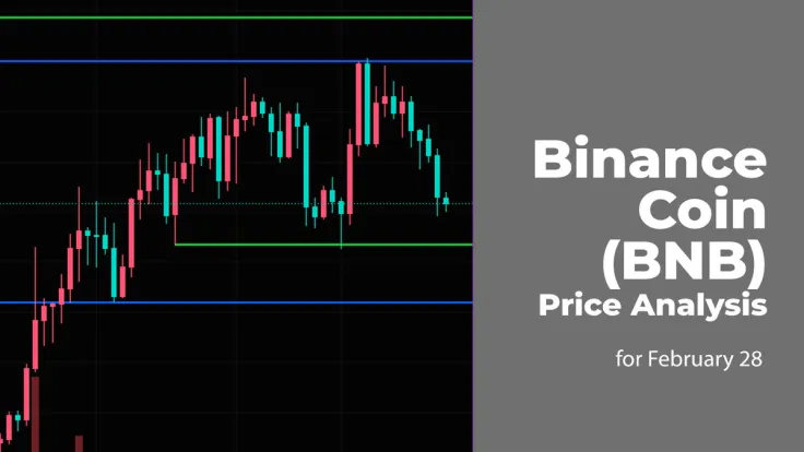 Binance Coin (BNB) Price Analysis for February 28