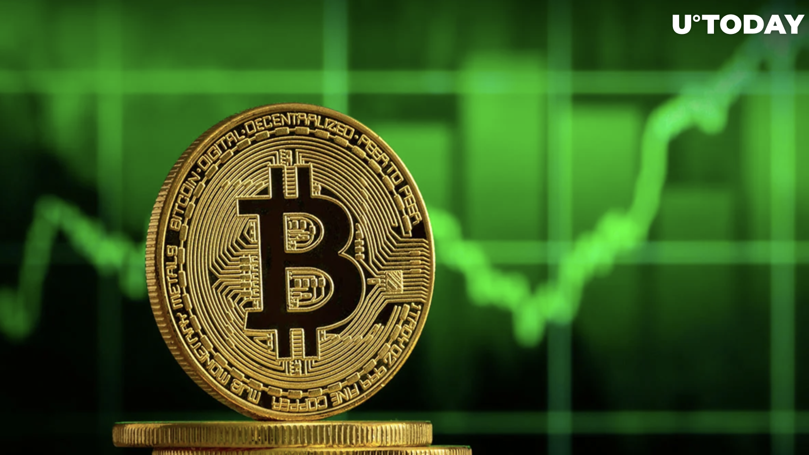 Here’s What Jim Cramer Has to Say About Bitcoin’s Massive Rally