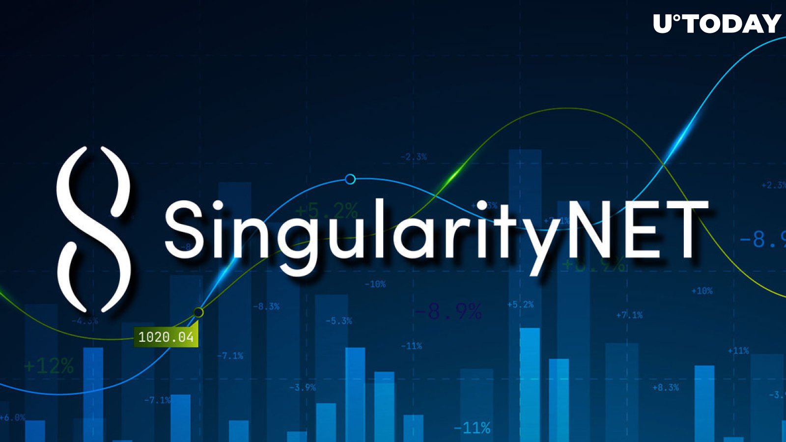 SingularityNET (AGIX) up 12% as Cardano's Most Hyped AI Project Launches New Event