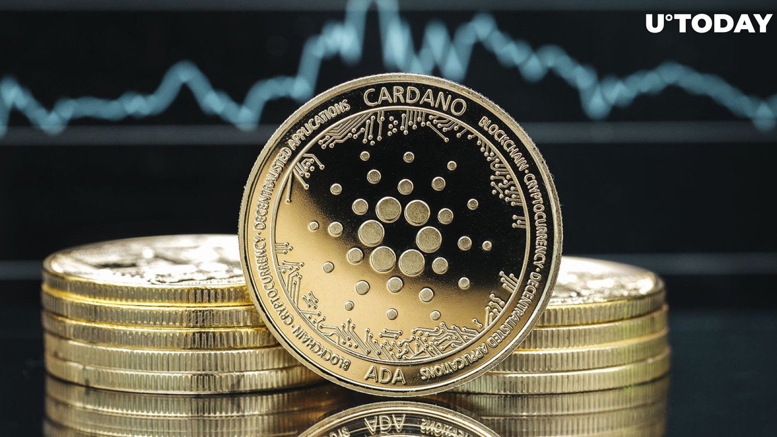 Cardano (ADA) Price Slip Deepens, Here Are Likely Beneficiaries of This Trend