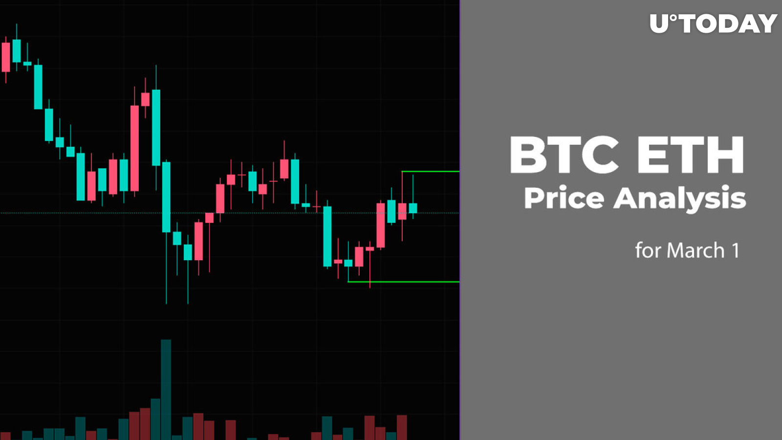 BTC and ETH Price Analysis for March 1