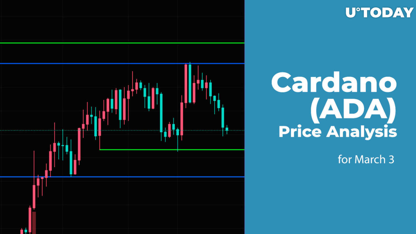 Cardano (ADA) Price Analysis for March 3