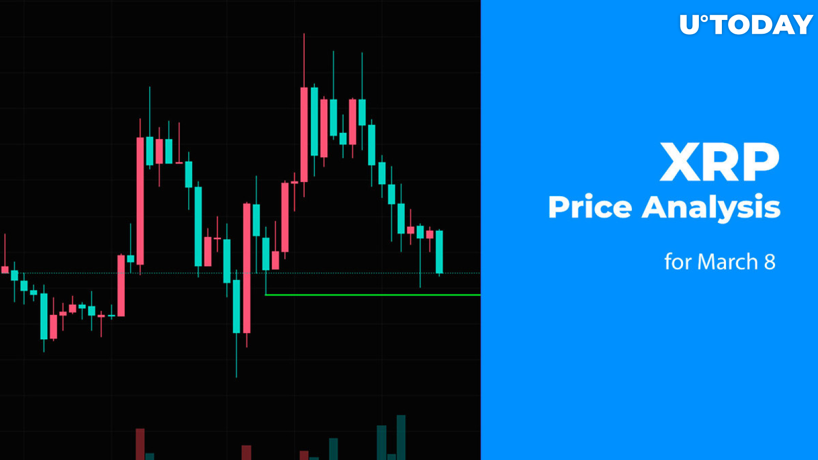 XRP Price Analysis for March 8