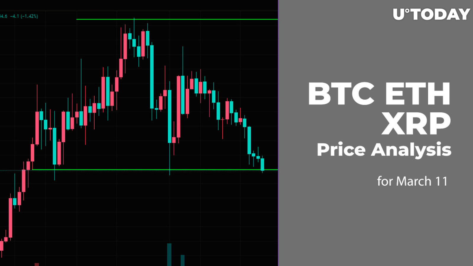 BTC, ETH and XRP Price Analysis for March 11