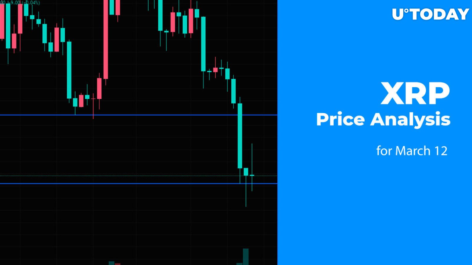 XRP Price Analysis for March 12