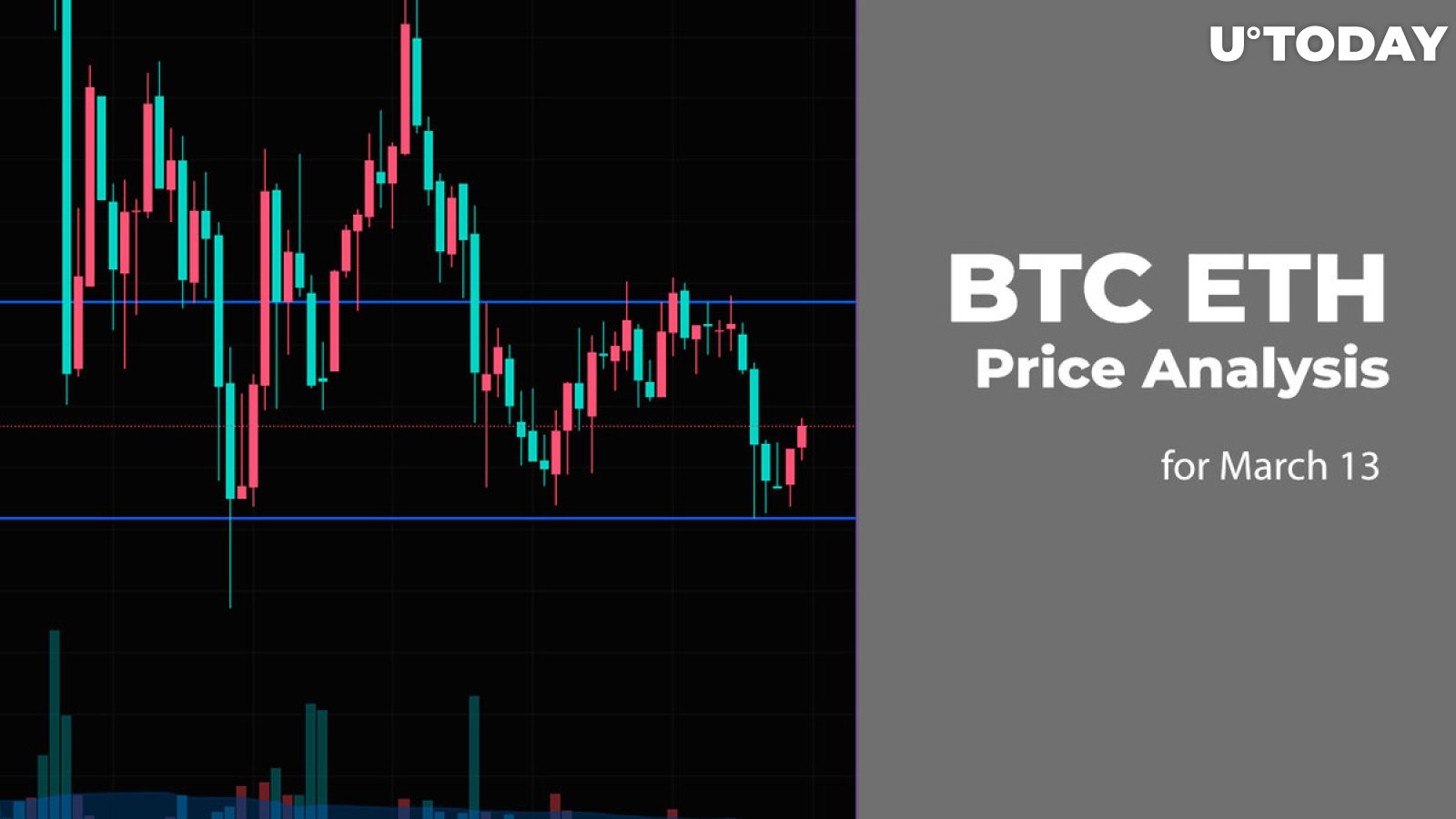 BTC and ETH Price Analysis for March 13