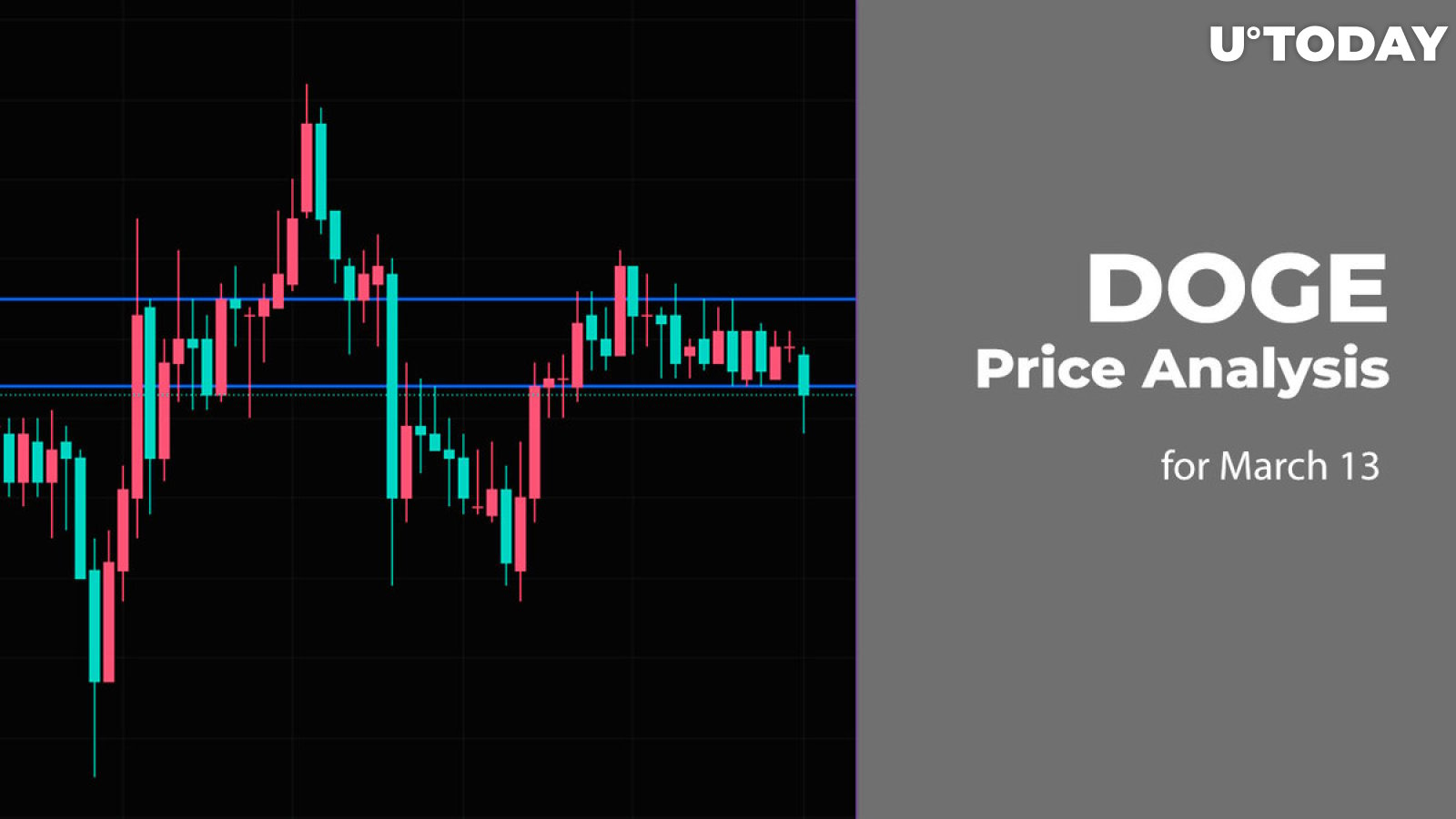DOGE Price Analysis for March 13