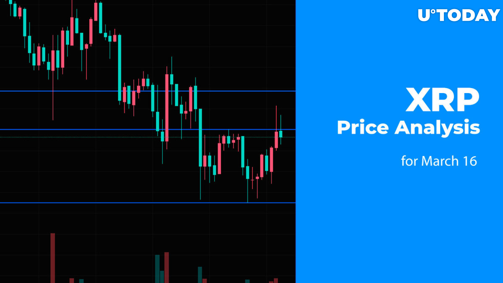 XRP Price Analysis for March 16