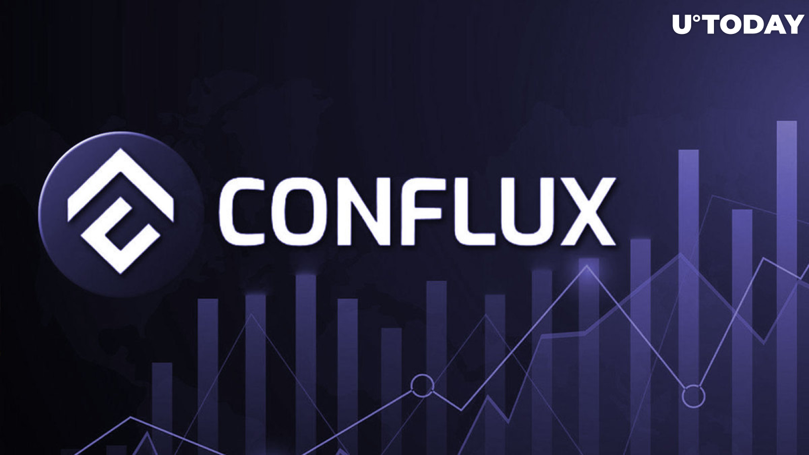 'China's MATIC' Conflux (CFX) Is Officially Unicorn as $1 Billion Market Cap Is Achieved