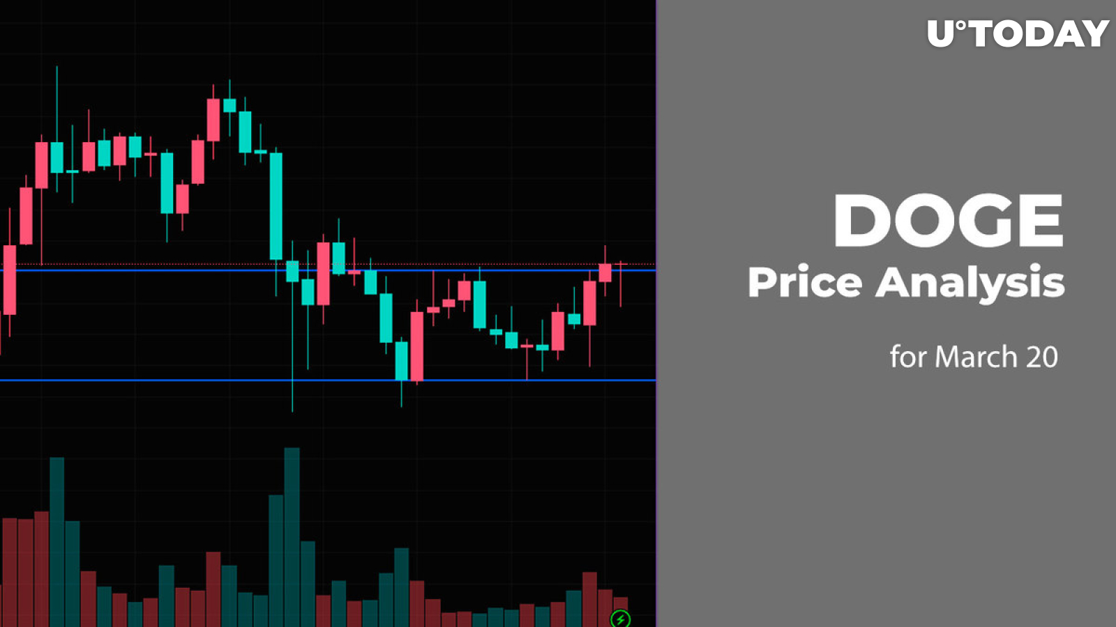 DOGE Price Analysis for March 20