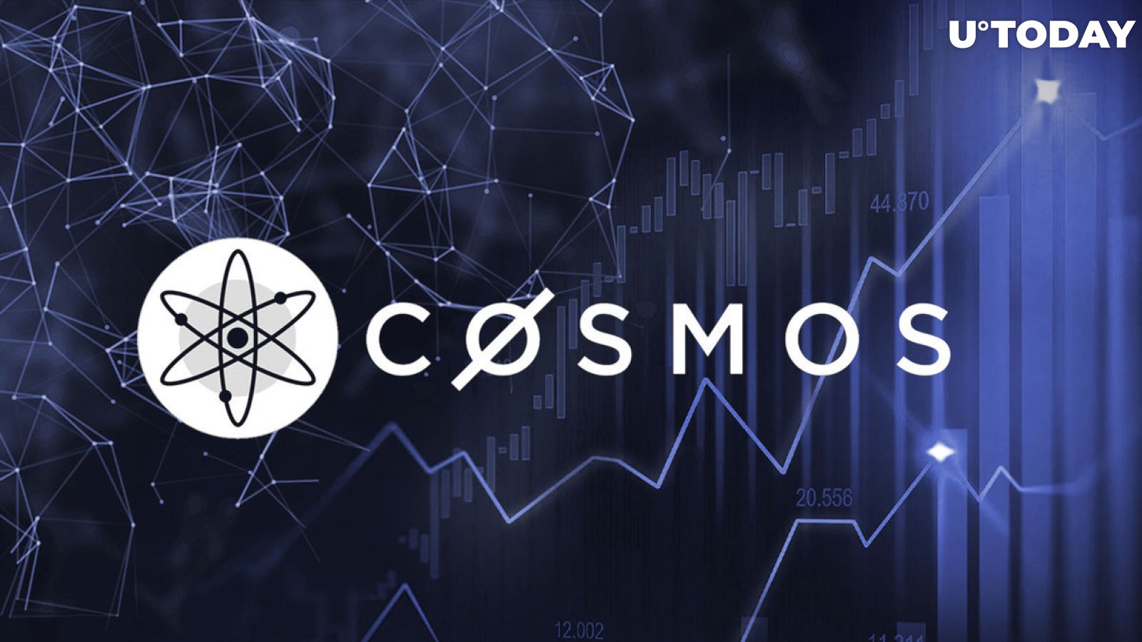 Cosmos (ATOM) Price May Go Parabolic If This Signal Is Obeyed