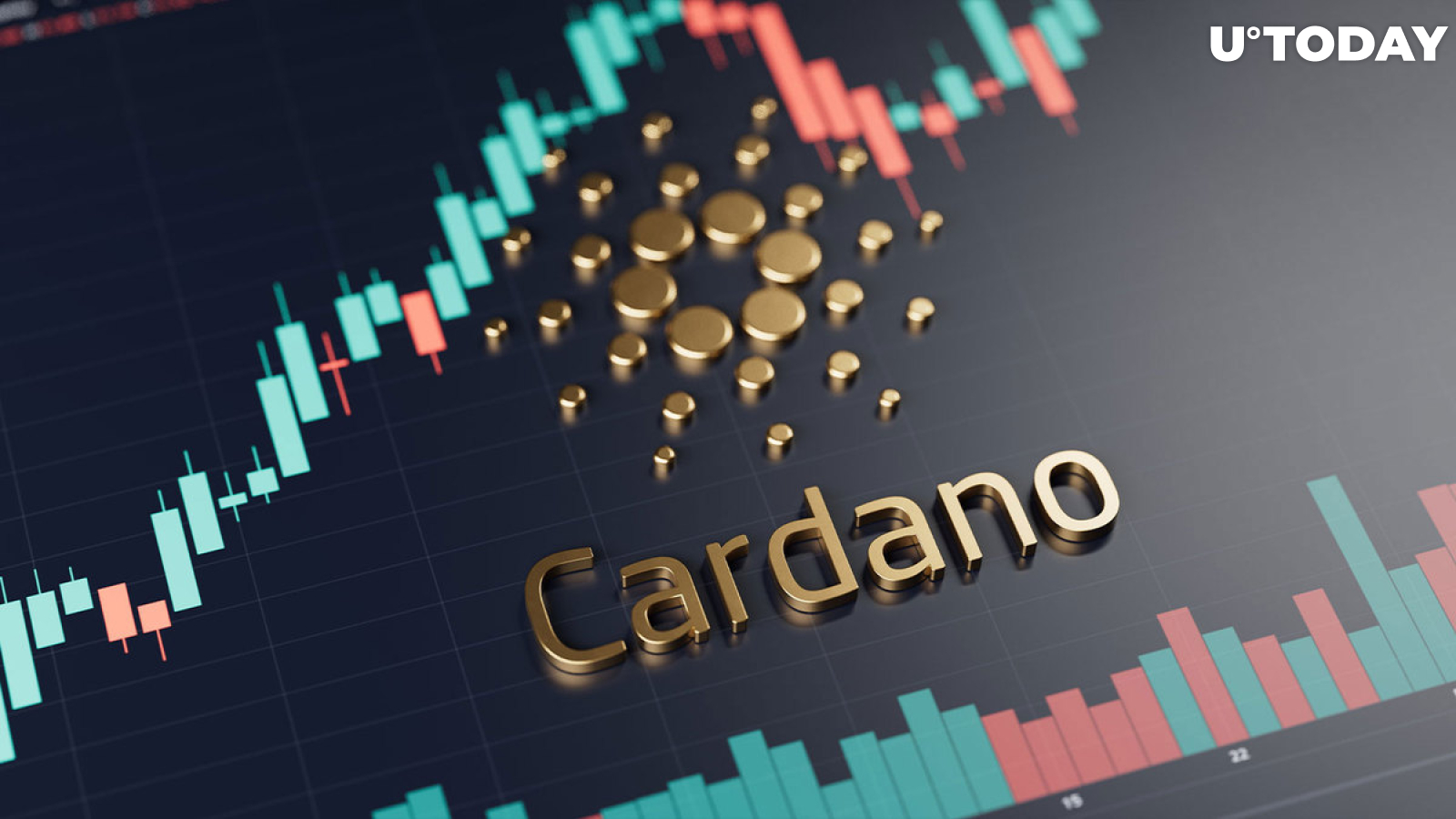 Cardano (ADA) Faces Large Sell-Off Following 14% Price Spike