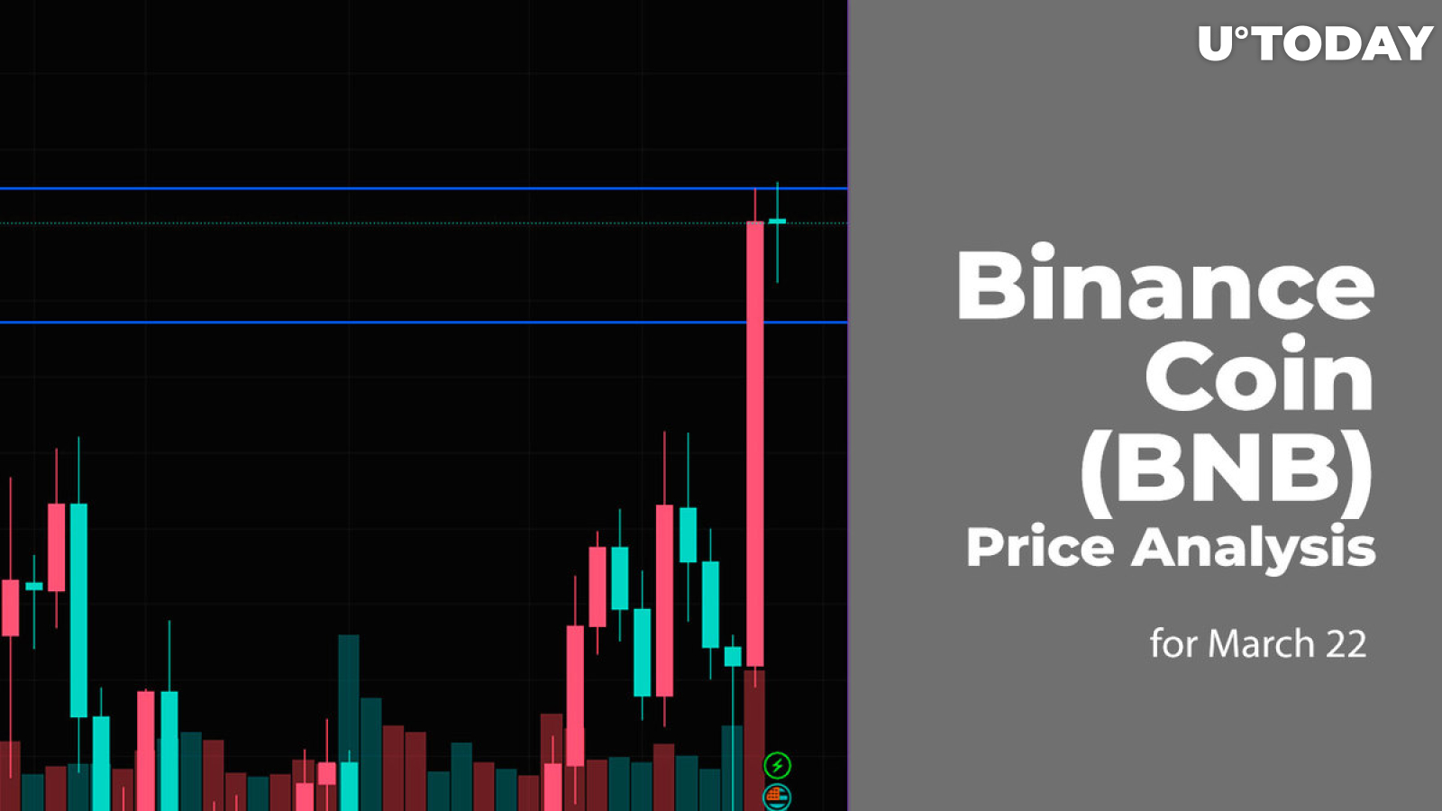 Binance Coin (BNB) Price Analysis for March 22