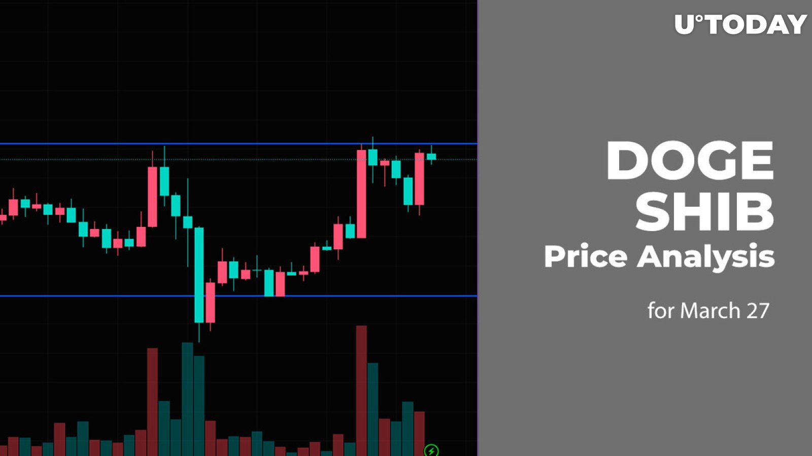 DOGE and SHIB Price Analysis for December 27