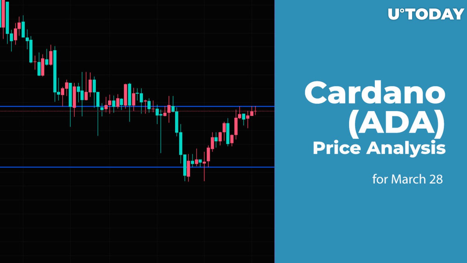 Cardano (ADA) Price Analysis for December 28