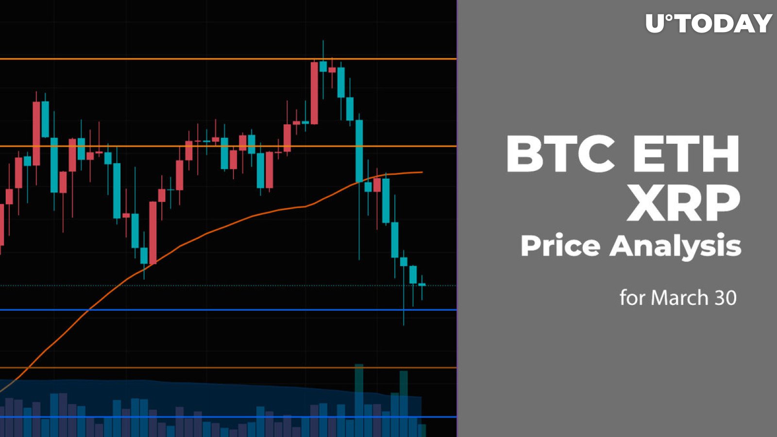 BTC, ETH and XRP Price Analysis for March 30