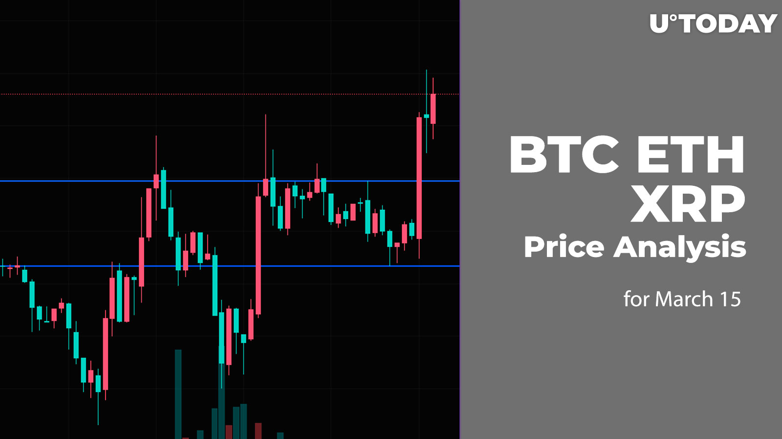 BTC, ETH, and XRP Price Analysis for March 15