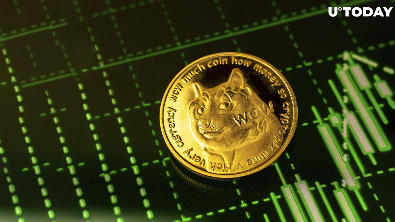 Dogecoin (DOGE) Might Move Higher by 20% if This Occurs: Details