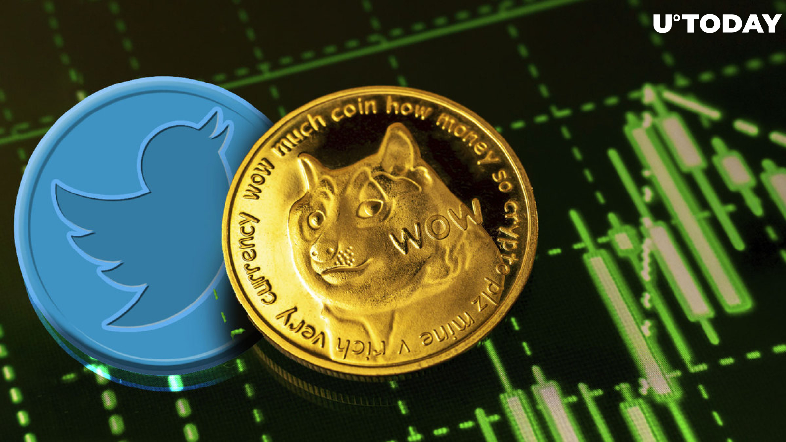 Dogecoin (DOGE) Price Slumps Amid Twitter Publicity, Here's Why Hype Faded Fast