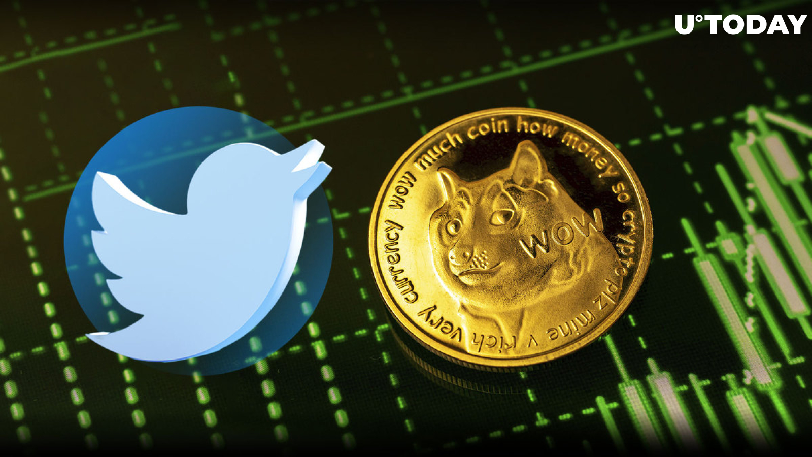 Dogecoin (DOGE) Price Skyrockets as Twitter Green Lights Crypto Trading