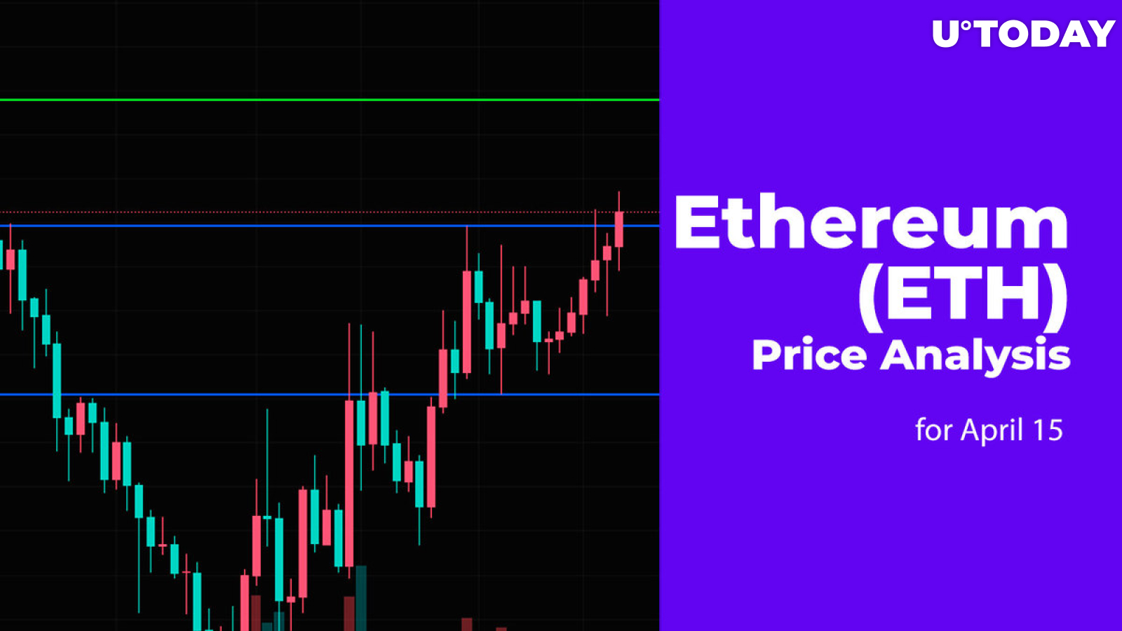 Ethereum (ETH) Price Analysis for April 15