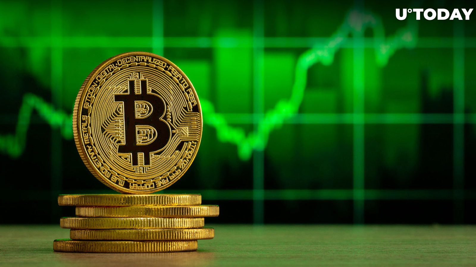 Bitcoin (BTC) Might Hit 500% Growth as This Indicator Flashes