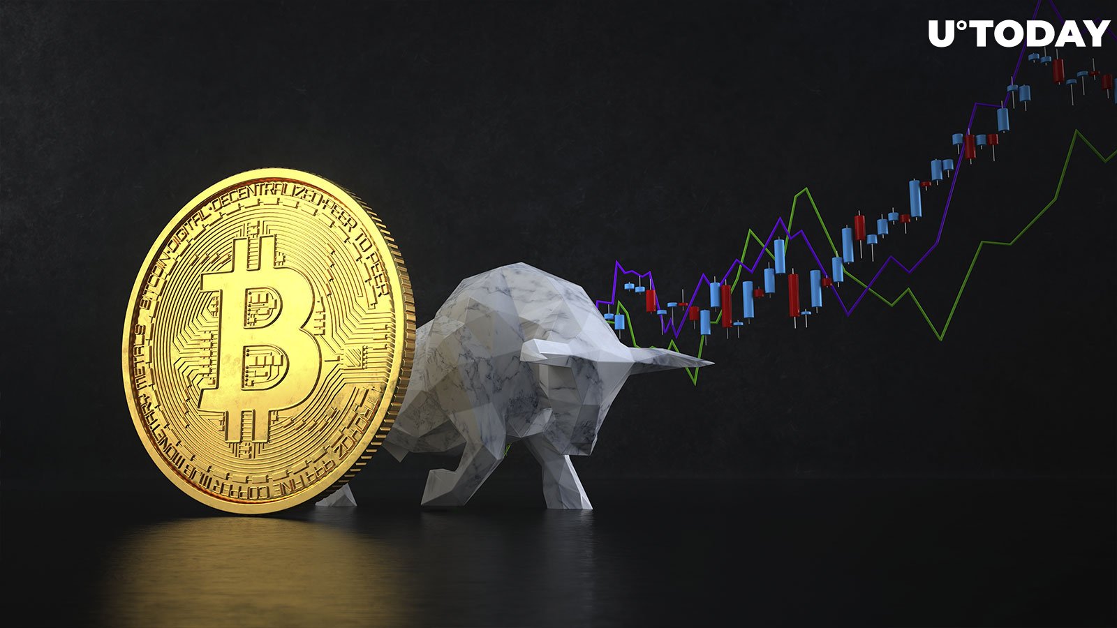 Bitcoin's Ascending Triangle Pattern on Daily Chart Signals Potential Breakout
