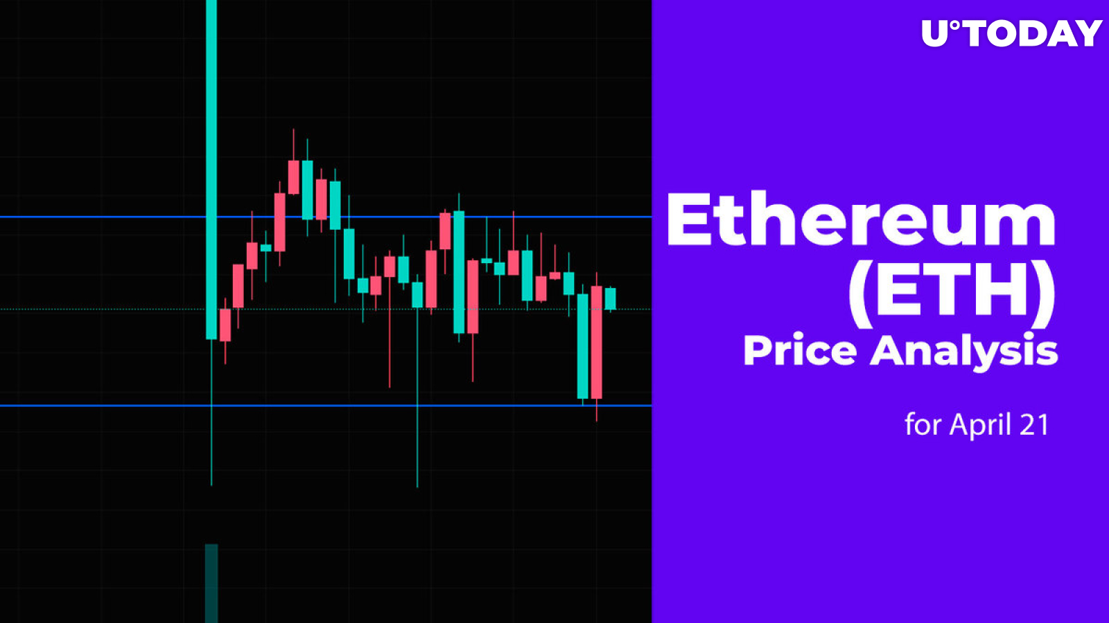 Ethereum (ETH) Price Analysis for April 21