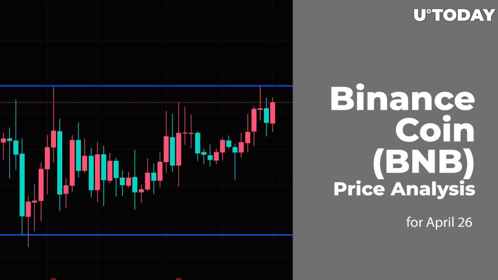 Binance Coin (BNB) Price Analysis for April 26