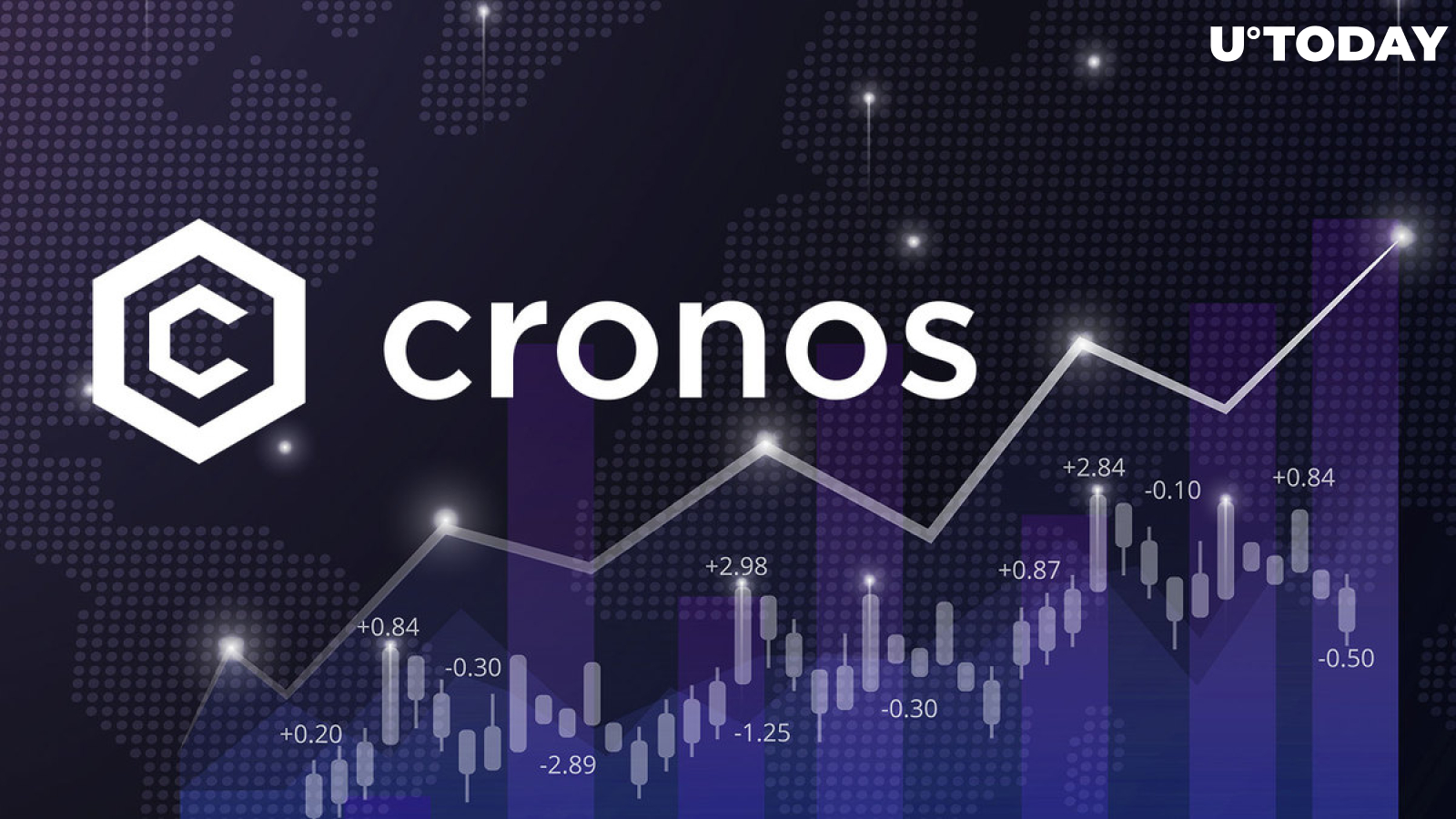 Cronos (CRO) up 15%, Here Are 3 Key Factors Pushing This Leap