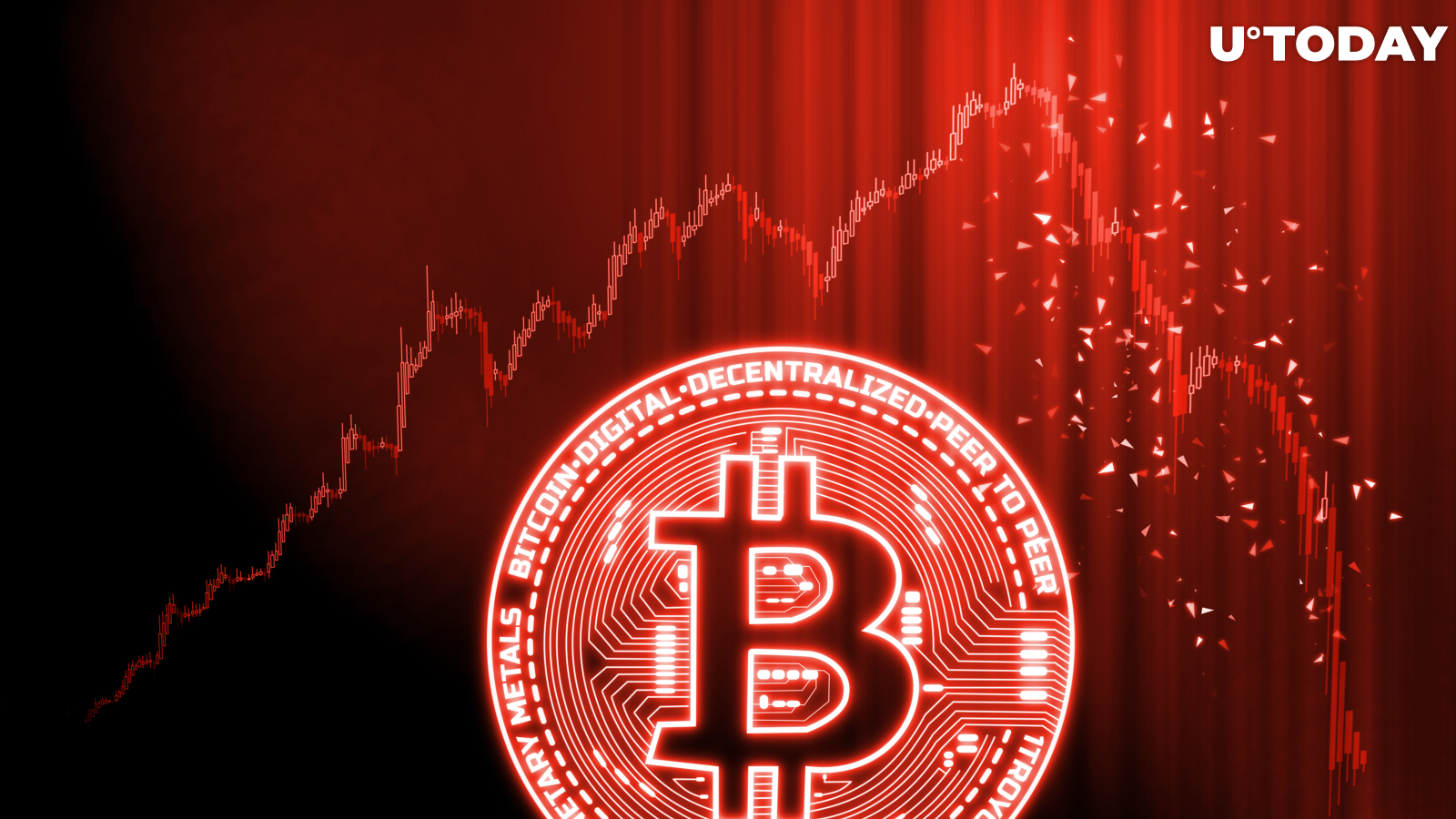 False Alarm: Did Erroneous Bitcoin Alert Lead to 8% Price Crash?