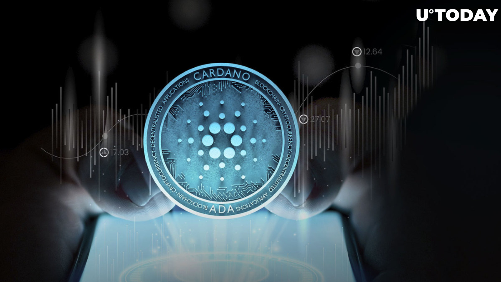 Cardano Records Impressive Growth in April With Over 65 Million Transactions