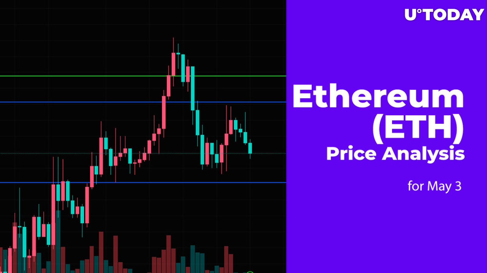Ethereum (ETH) Price Analysis for May 3