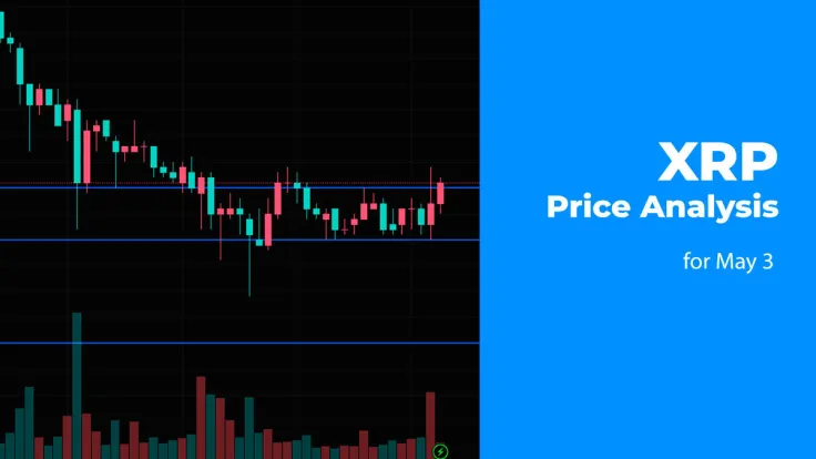 XRP Price Analysis for May 3