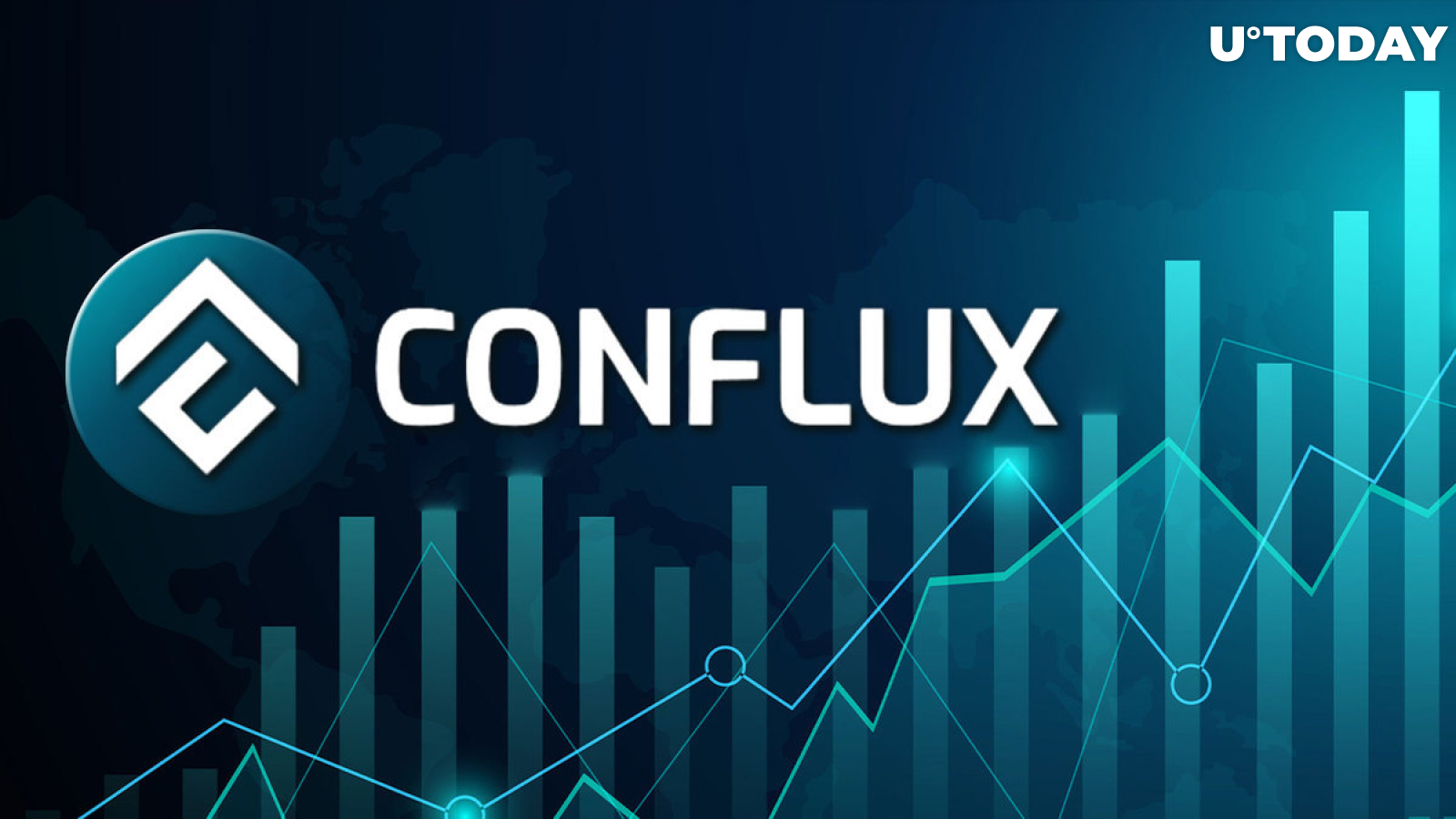 China's MATIC Conflux (CFX) up 10%, Here Are Possible Reasons Why
