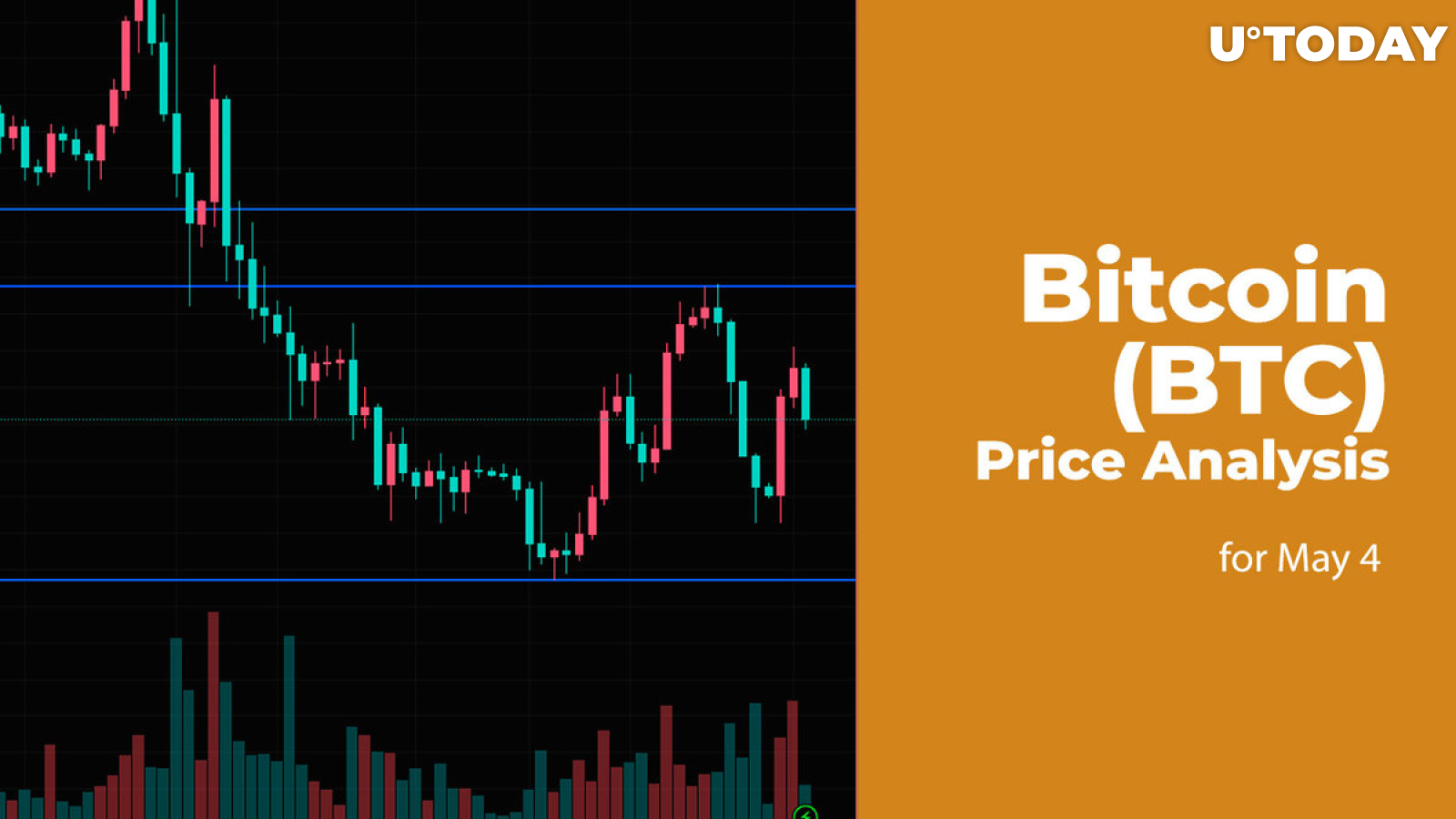 Bitcoin (BTC) Price Analysis for May 4