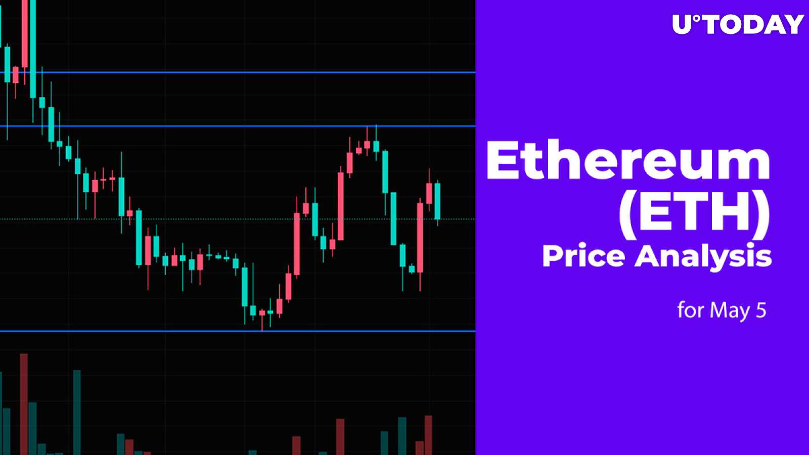Ethereum (ETH) Price Analysis for May 5