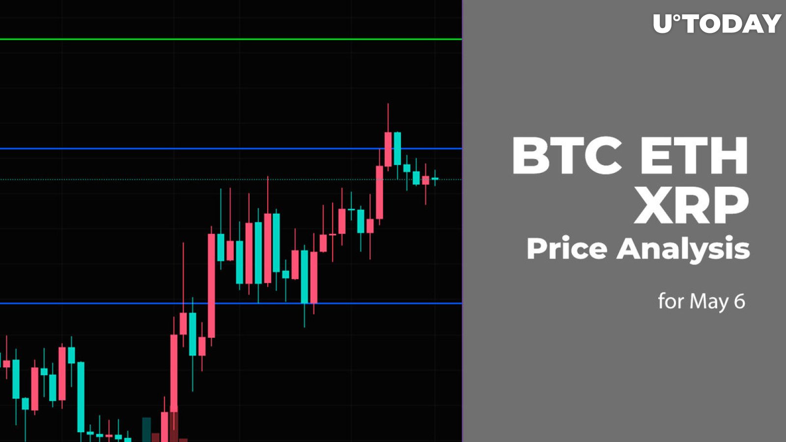 BTC, ETH and XRP Price Analysis for May 6