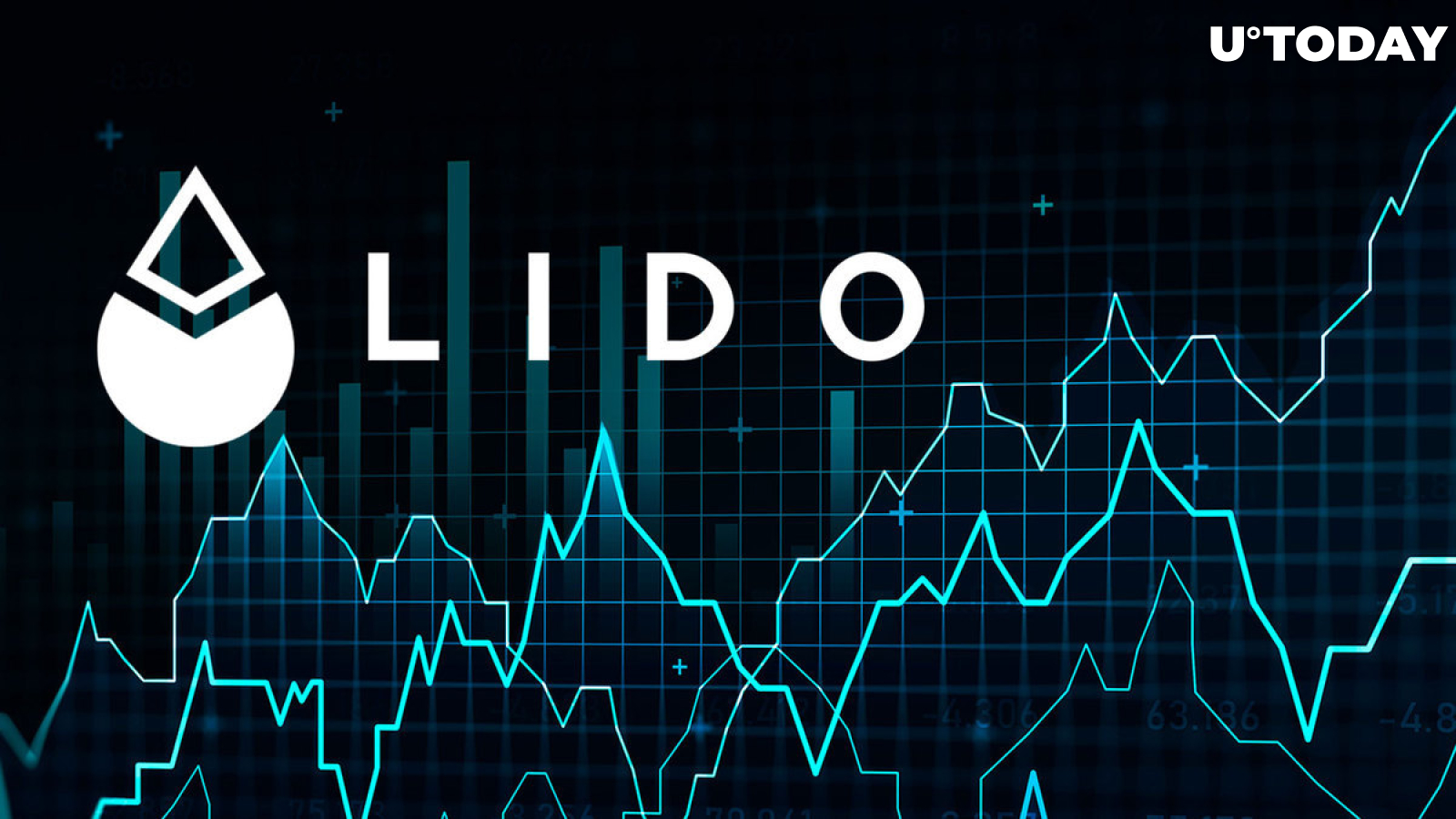 Lido DAO (LDO) Breaks Record With Largest Transaction in Years Worth $135 Million