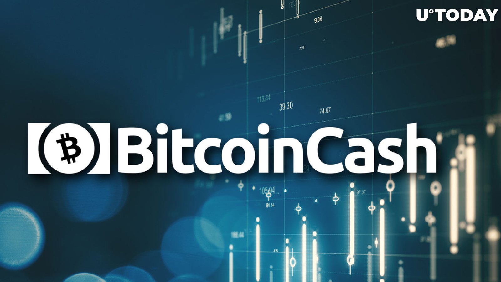Bitcoin Cash (BCH) up 8%, Is This Growth Connected to Bitcoin?