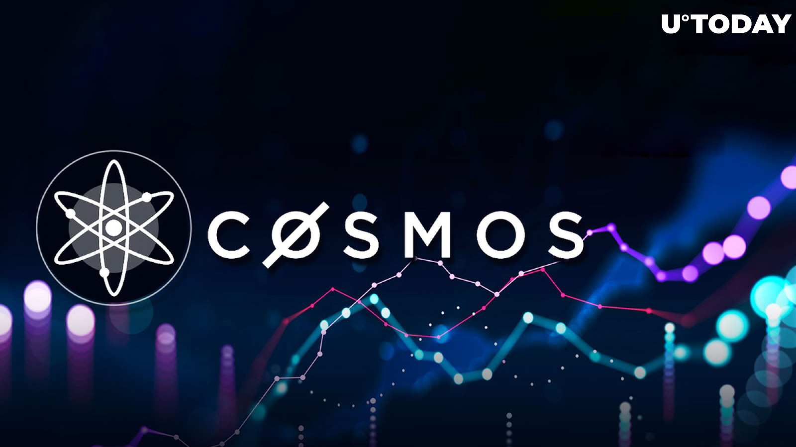 Cosmos (ATOM) up 4%, Here Are Likely Reasons